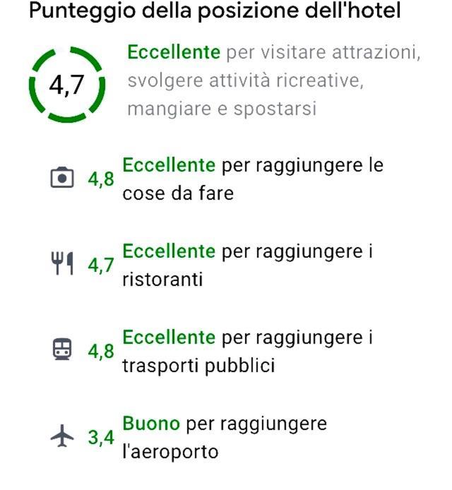 Le Stanze degli Este Ferrara Esterno foto